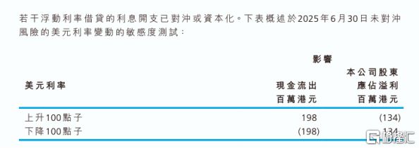 中国飞机租赁(01848HK)：高景气周期中的沧海遗珠多维利好叠加下的价值机遇(图2)