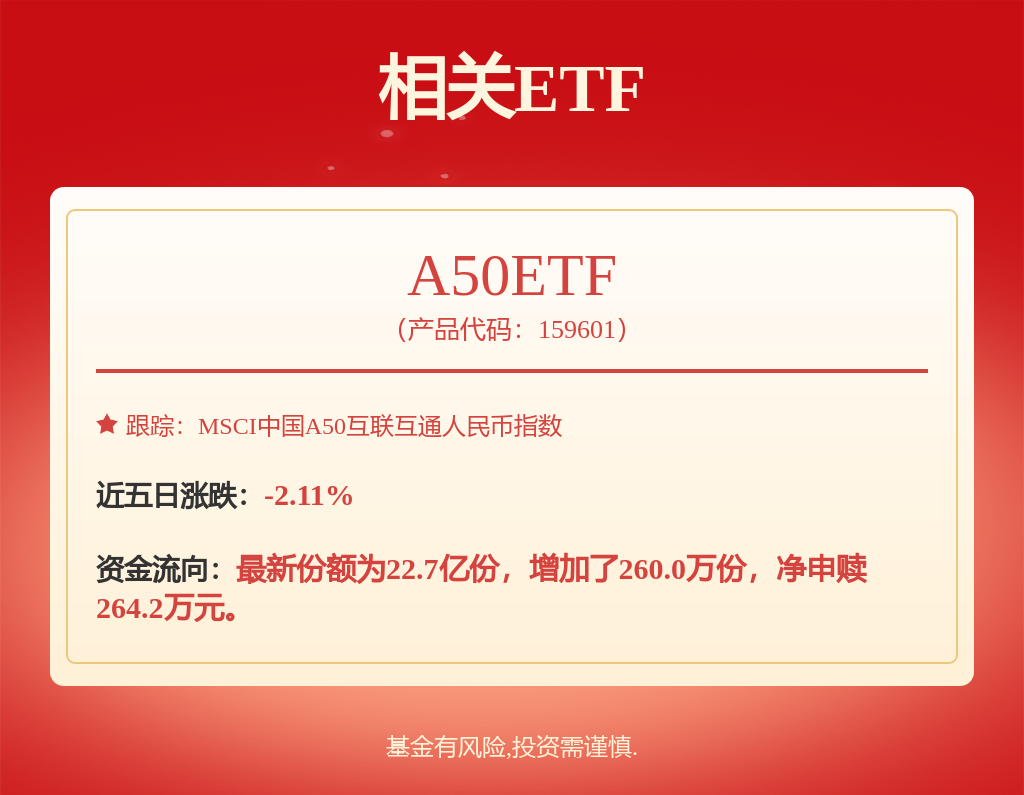 汇添富稳健回报债券A基金经理变动：增聘邵蕴奇为基金经理(图2)