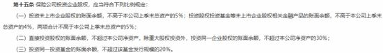 资本新篇！险资入局政策东风耐心资本重塑创投生态(图4)