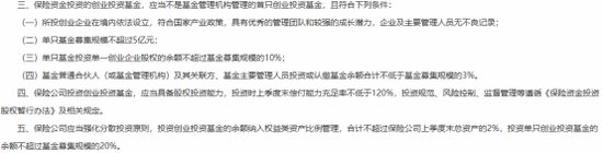 资本新篇！险资入局政策东风耐心资本重塑创投生态(图7)