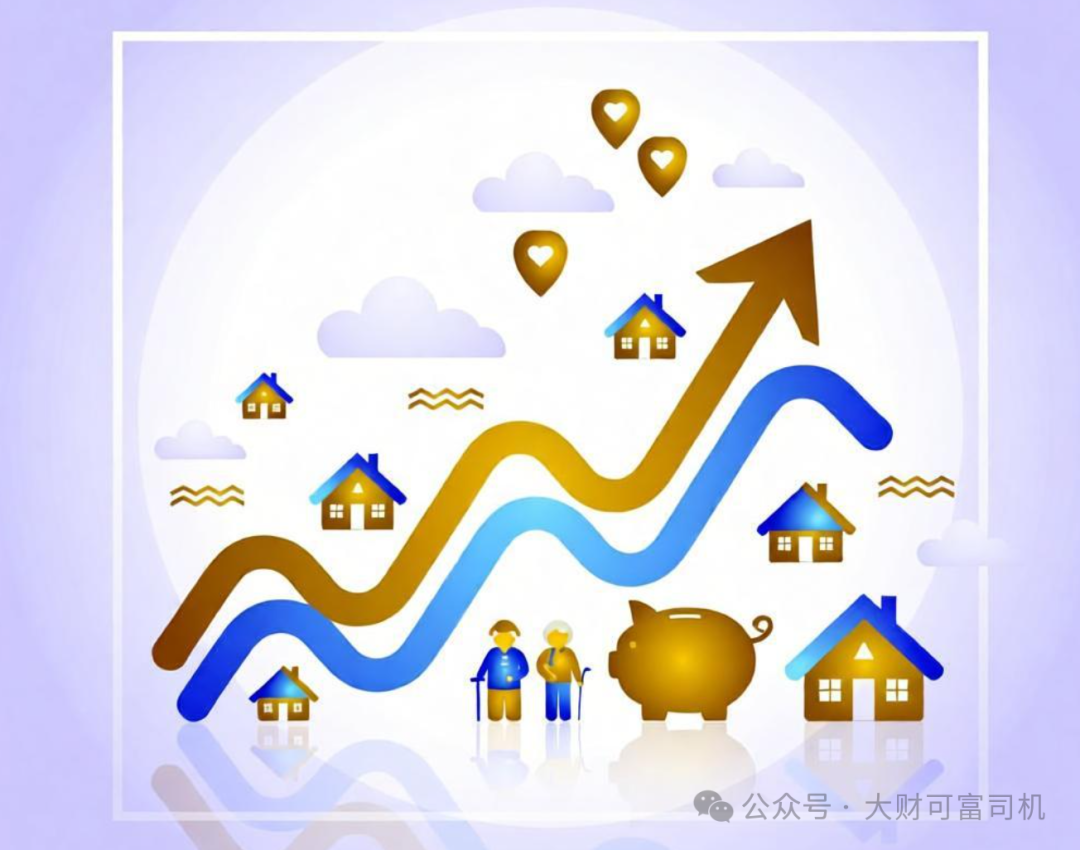 指数基金Y份额入市一周年：规模业绩双爆发养老投资新选择！(图3)