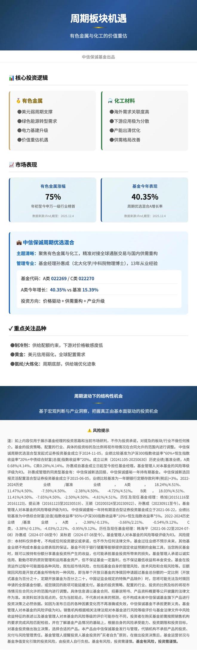 当市场聚焦于【周期】是风口？还是价值重估(图2)