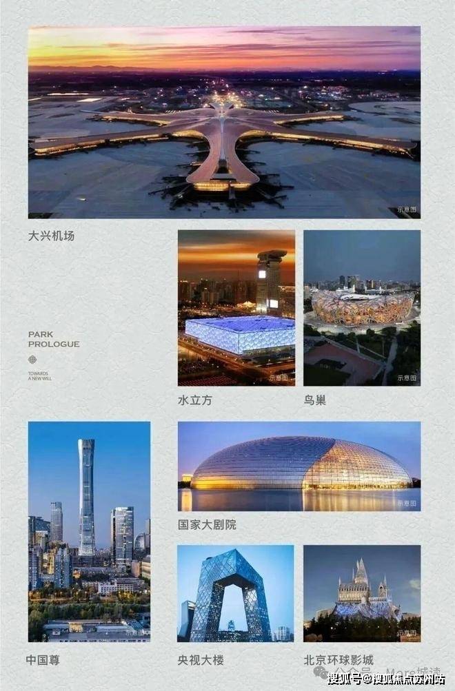 上海公园东序营销中心│「公园东序」2026售楼处-楼盘价格户型地址前台电话环境配套交房时间售楼处电话(图2)