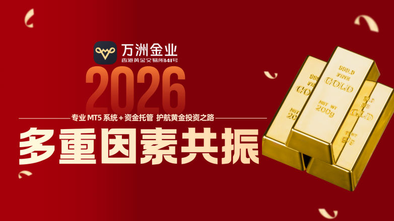 2026黄金屡创新高万洲金业一站式把握投资机遇(图2)