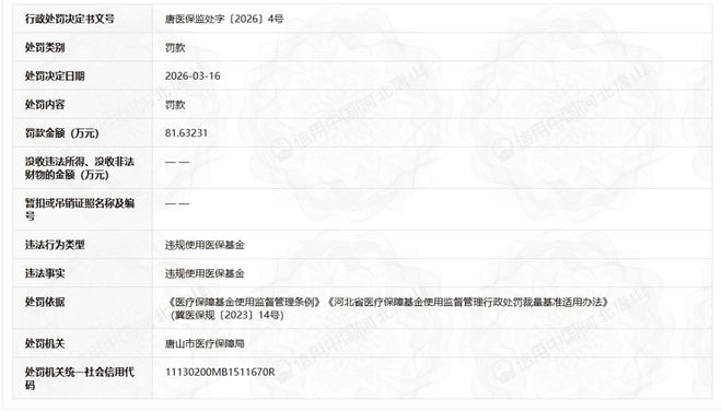 华北理工大学附属医院因违规使用医保基金被罚81万余元(图2)
