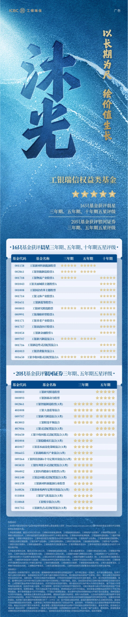 2026年首季收官工银瑞信以平台化实力书写中长期答卷(图2)