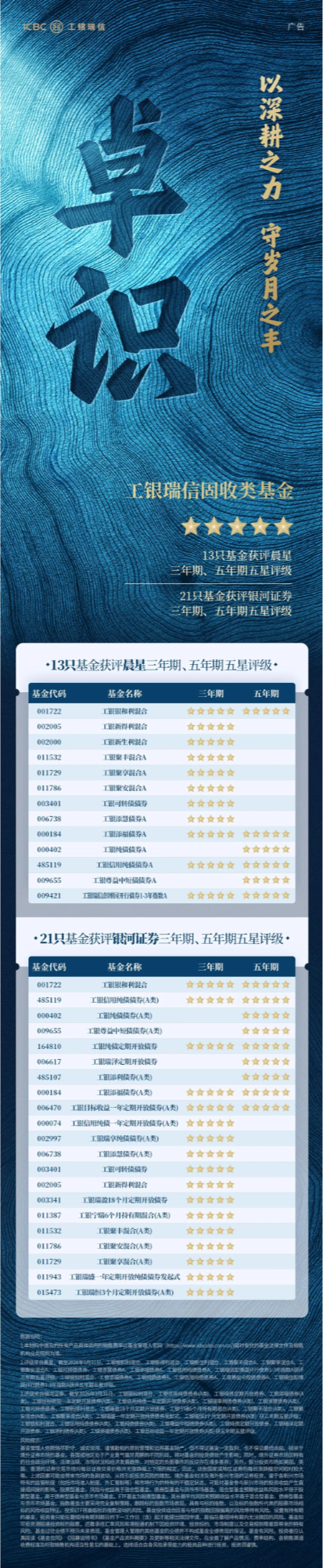 2026年首季收官工银瑞信以平台化实力书写中长期答卷(图3)