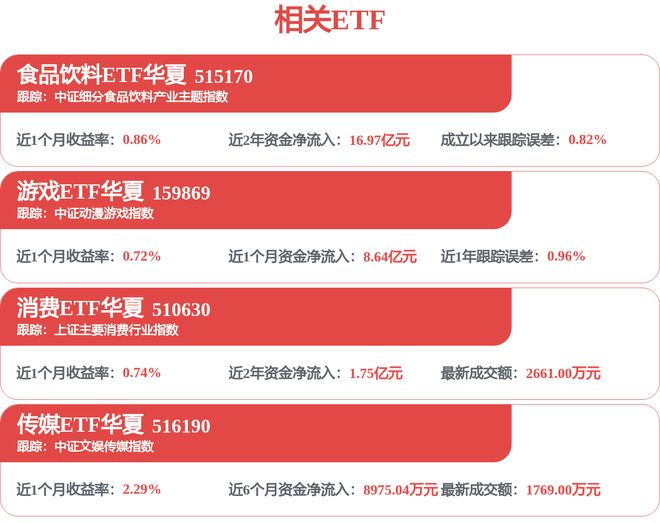 招商添安1年定开债基金经理变动：增聘郭敏为基金经理(图2)