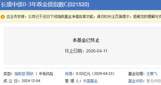 长盛中债0-3年政金债指数清盘成立1年多盈利1%(图1)
