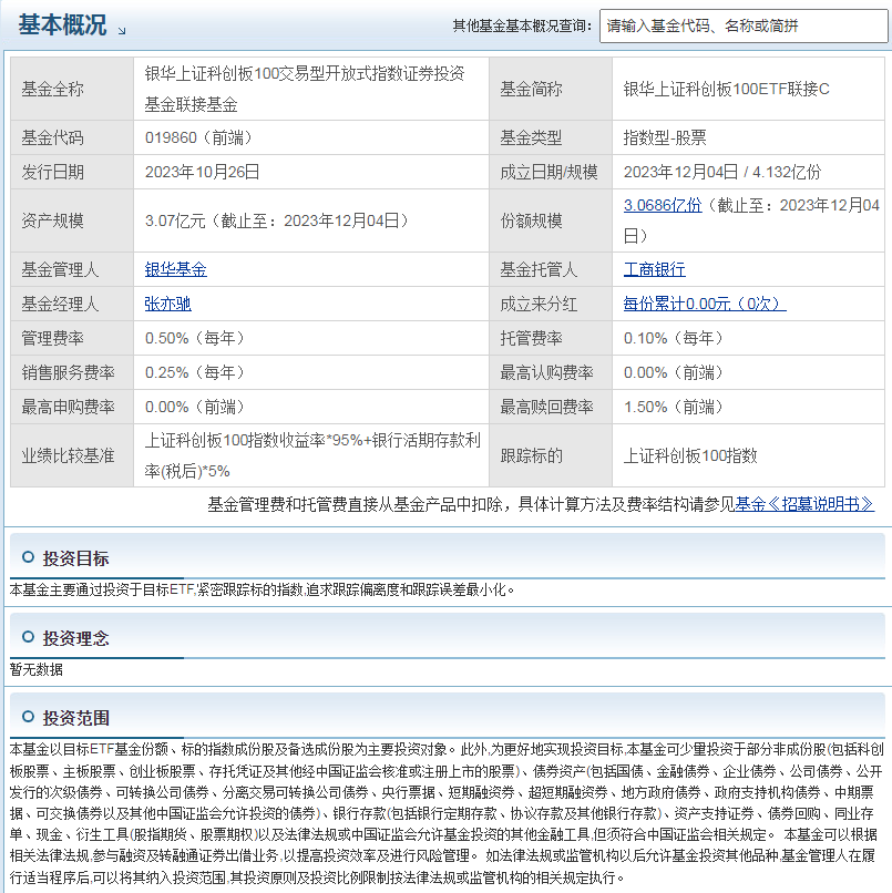 从近期重要会议看2024年投资机遇指数型基金机会再现科创100你了解吗？(图4)