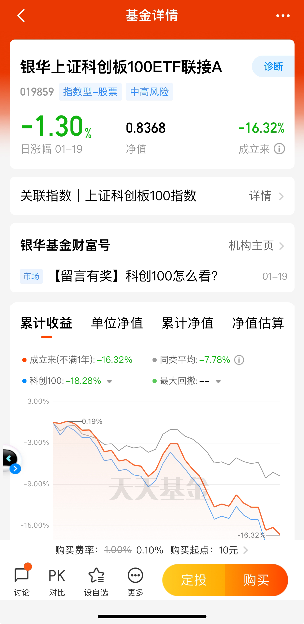 从近期重要会议看2024年投资机遇指数型基金机会再现科创100你了解吗？(图7)