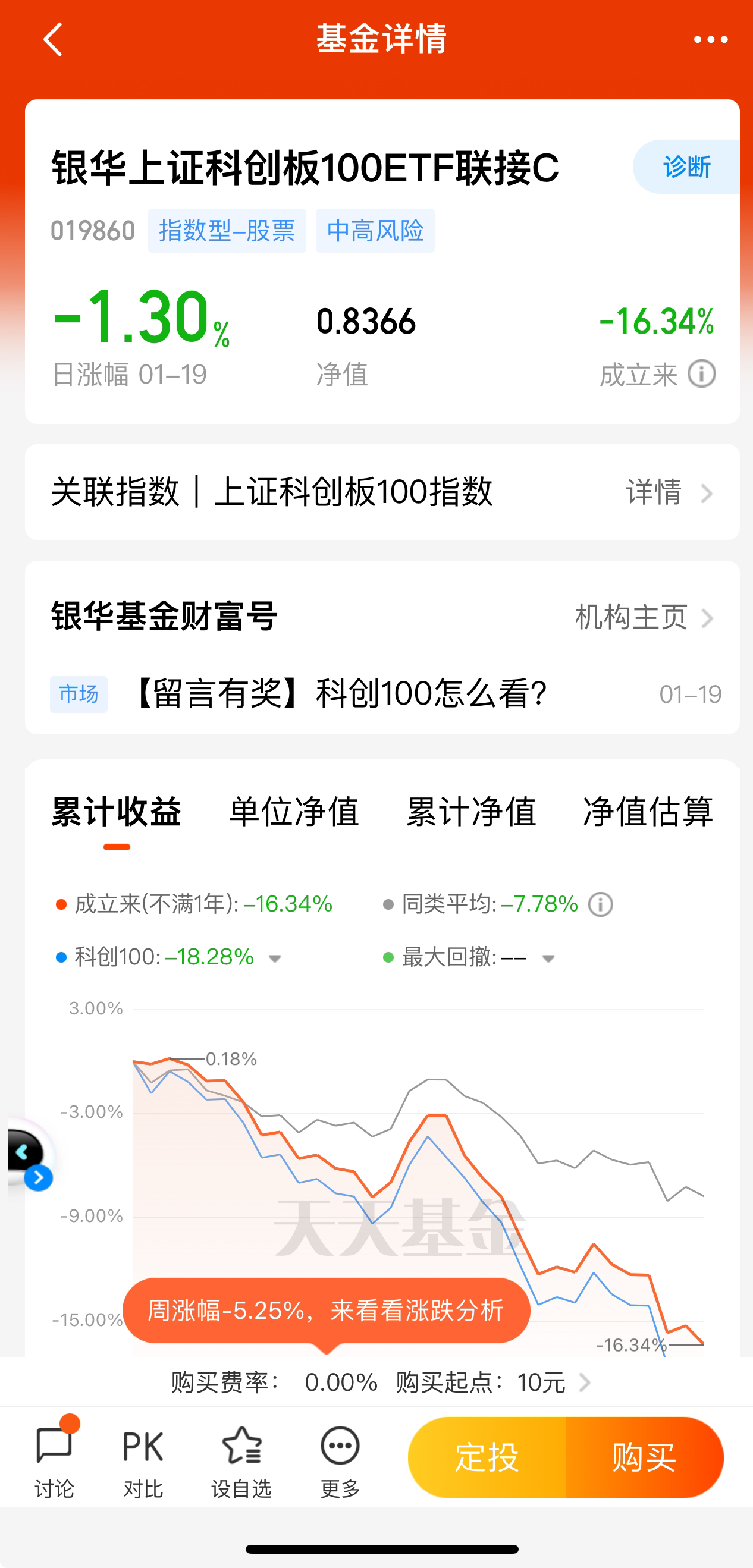 从近期重要会议看2024年投资机遇指数型基金机会再现科创100你了解吗？(图8)
